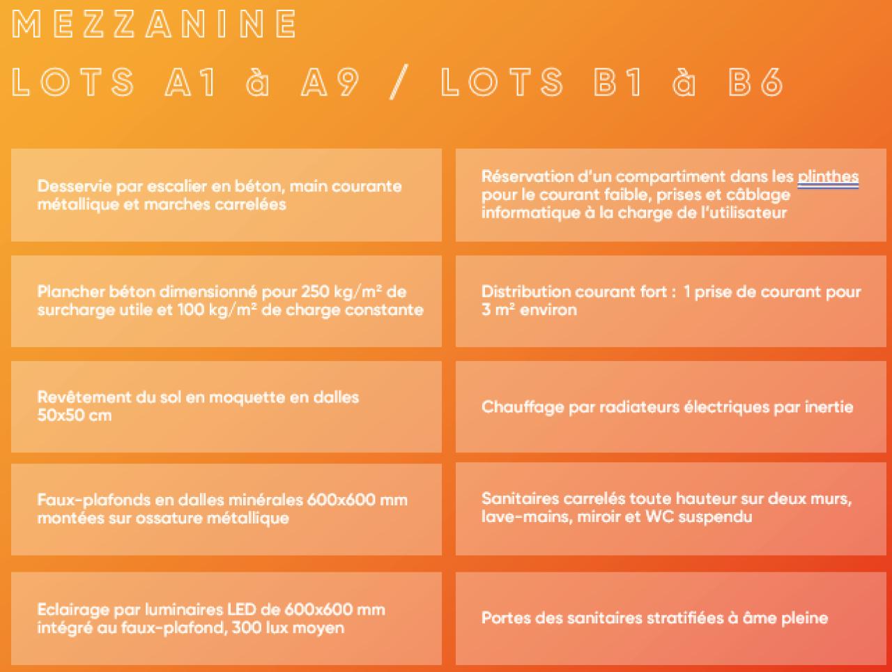 Local d'activité Ennery 4972m² Vente local d'activité Ennery Val-d'Oise OVACT2426544 7